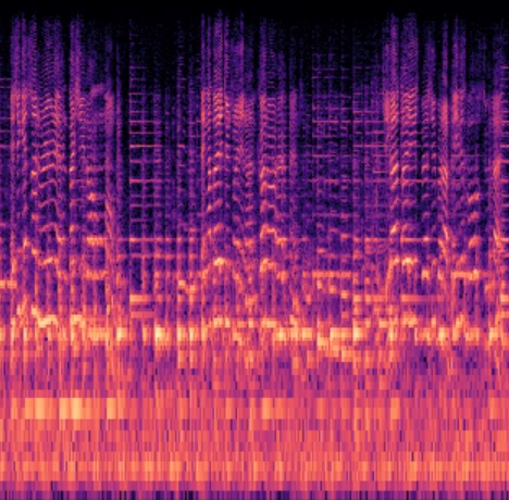 Spectrogram graph.